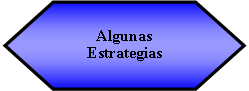 Preparacin: Algunas Estrategias 