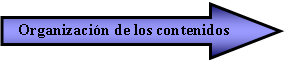 Flecha derecha: Organizacin de los contenidos 