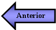 Flecha izquierda: Anterior