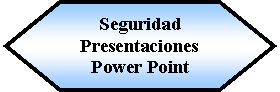 Preparacin: Seguridad Presentaciones Power Point 