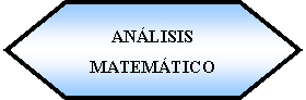 Preparacin: ANLISIS MATEMTICO