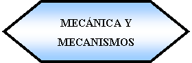 Preparacin: MECNICA Y MECANISMOS