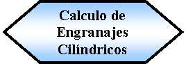 Preparacin: Calculo de Engranajes Cilndricos 