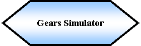 Preparacin: Gears Simulator 