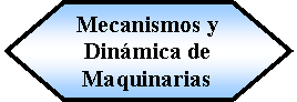 Preparacin: Mecanismos y Dinmica de Maquinarias 