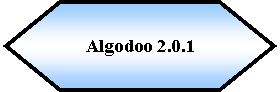 Preparacin: Algodoo 2.0.1