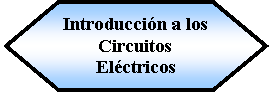 Preparacin: Introduccin a los Circuitos Elctricos 