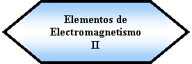 Preparacin: Elementos de Electromagnetismo II