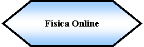 Preparacin: Fsica Online