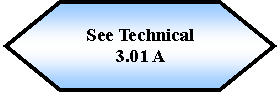 Preparacin: See Technical 3.01 A