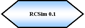 Preparacin: RCSim 0.1