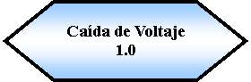 Preparacin: Cada de Voltaje 1.0 