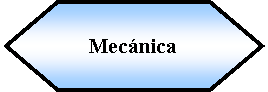 Preparacin: Mecnica 