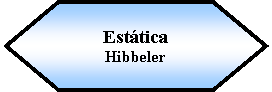 Preparacin: Esttica Hibbeler