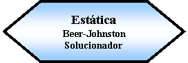 Preparacin: Esttica Beer-JohnstonSolucionador 