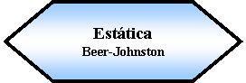 Preparacin: EstticaBeer-Johnston