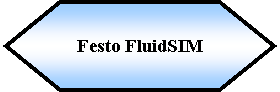 Preparacin: Festo FluidSIM