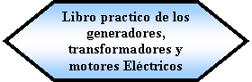 Preparacin: Libro practico de los generadores, transformadores y motores Elctricos 