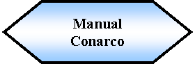 Preparacin: Manual Conarco 