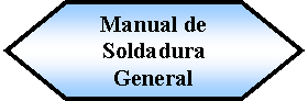 Preparacin: Manual de Soldadura General 