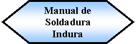 Preparacin: Manual de Soldadura Indura 
