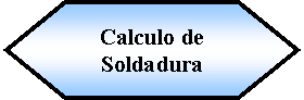 Preparacin: Calculo de Soldadura 