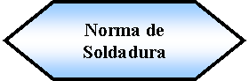 Preparacin: Norma de Soldadura 