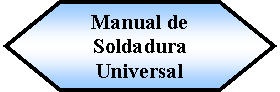Preparacin: Manual de Soldadura Universal 