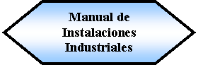 Preparacin: Manual de Instalaciones Industriales 