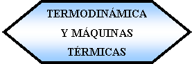 Preparacin: TERMODINMICA Y MQUINAS TRMICAS