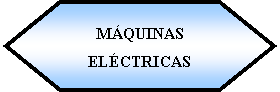 Preparacin: MQUINAS ELCTRICAS