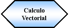 Preparacin: Calculo Vectorial 