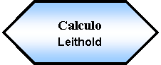Preparacin: Calculo Leithold 