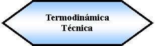 Preparacin: Termodinmica Tcnica 