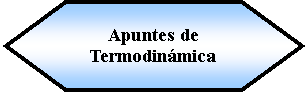 Preparacin: Apuntes de Termodinmica 