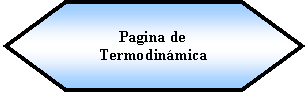 Preparacin: Pagina de Termodinmica 