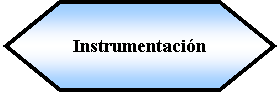 Preparacin: Instrumentacin 