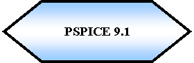 Preparacin: PSPICE 9.1