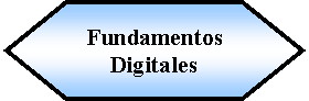 Preparacin: Fundamentos Digitales 