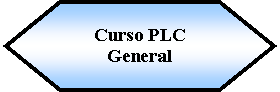 Preparacin: Curso PLCGeneral 