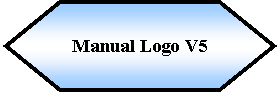 Preparacin: Manual Logo V5