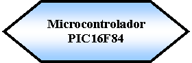 Preparacin: MicrocontroladorPIC16F84 