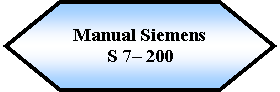 Preparacin: Manual Siemens S 7 200