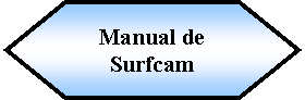 Preparacin: Manual de Surfcam