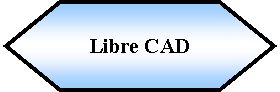 Preparacin: Libre CAD 