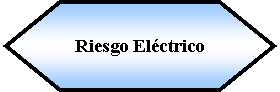 Preparacin: Riesgo Elctrico 