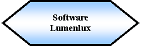 Preparacin: Software Lumenlux