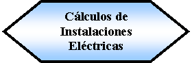 Preparacin: Clculos de Instalaciones Elctricas 