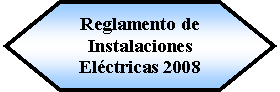 Preparacin: Reglamento de Instalaciones Elctricas 2008