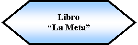 Preparacin: Libro La Meta